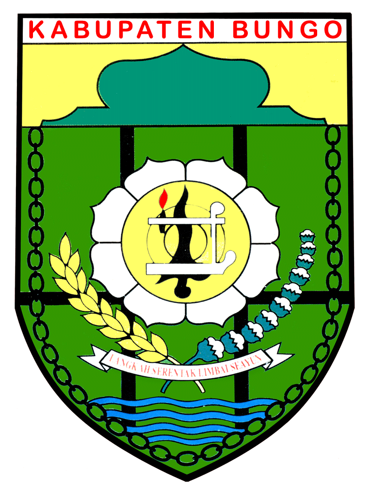 Rantaukeloyang